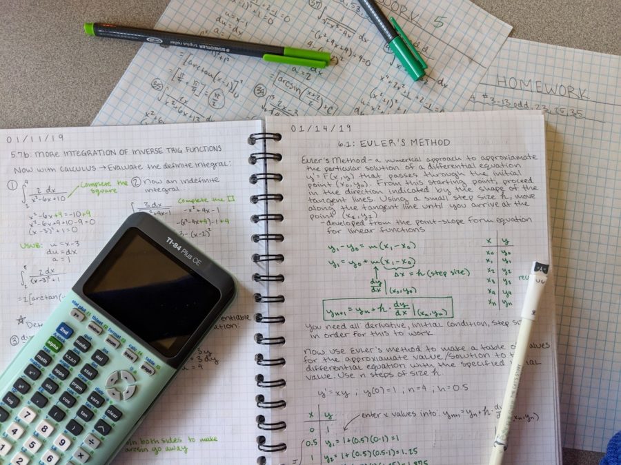 Plagued by Math: Math Anxiety