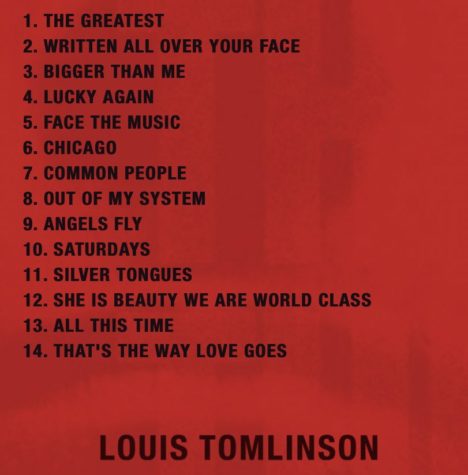 Faith In The Future And Wall Album Track List Merch Louis